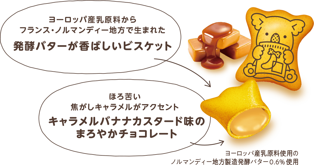 発酵バターが香ばしいビスケット、キャラメルバナナカスタード味のまろやかチョコレート